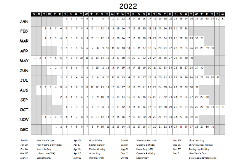 AUSTRALIA YEARLY PROJECT TIMELINE TEMPLATE