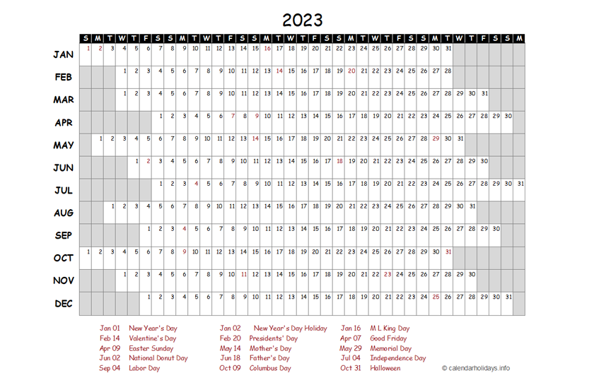 AUSTRALIA YEARLY PROJECT TIMELINE TEMPLATE