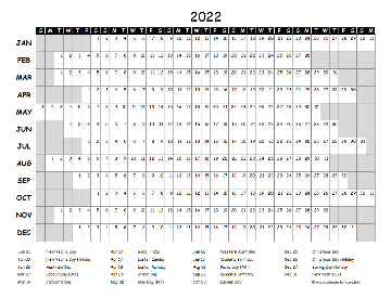 Australia Yearly Project Timeline Template