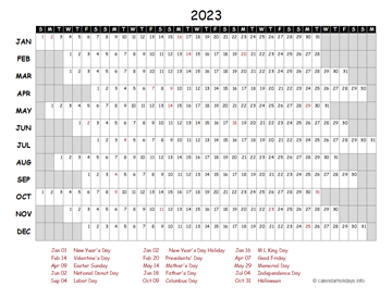 Australia Yearly Project Timeline Template